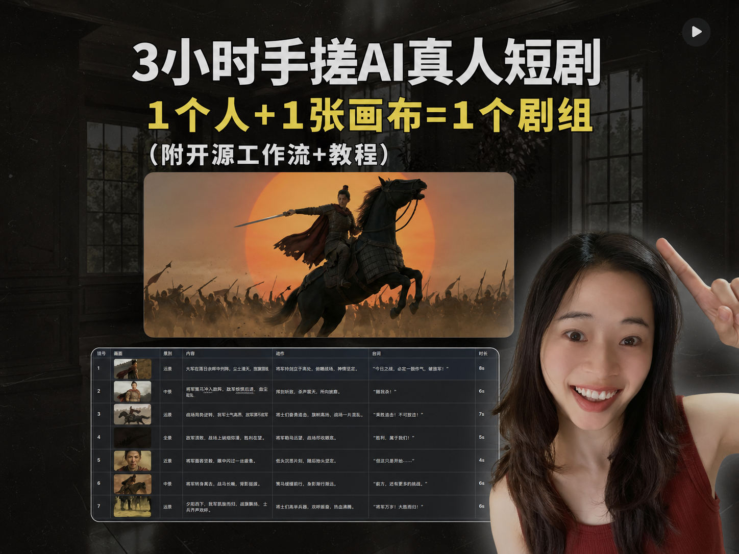 三小时制作AI真人短剧